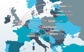 Нобелов лауреат: Доходите в България се удвояват, ако излезе от ЕС